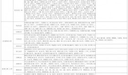 信达总裁爆料视频大全最新,揭秘视频大全背后的惊人真相